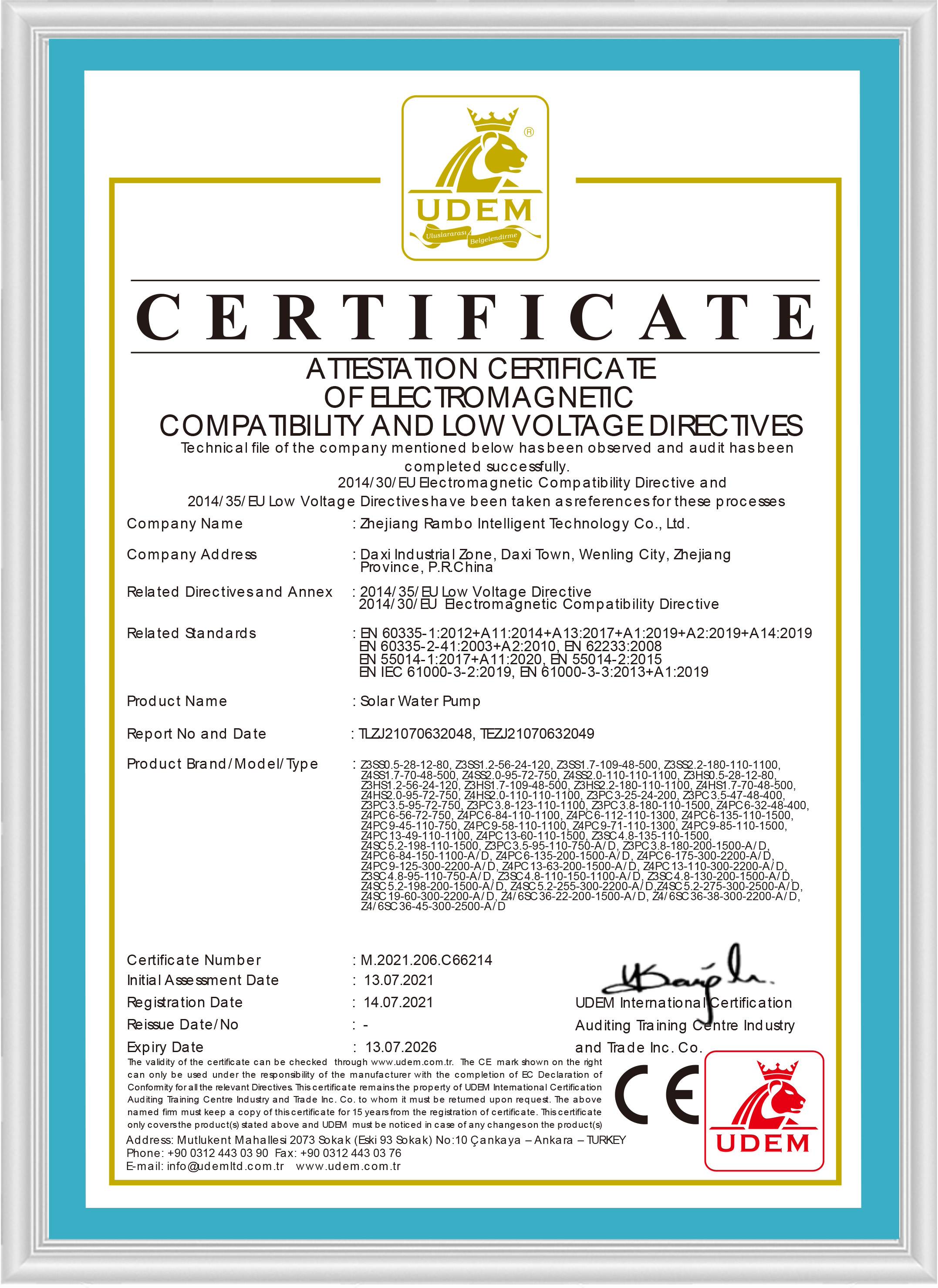 CE Certificate